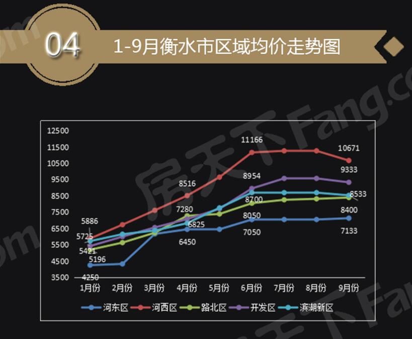 永城市房价走势最新消息，市场分析与趋势预测报告揭秘未来走向