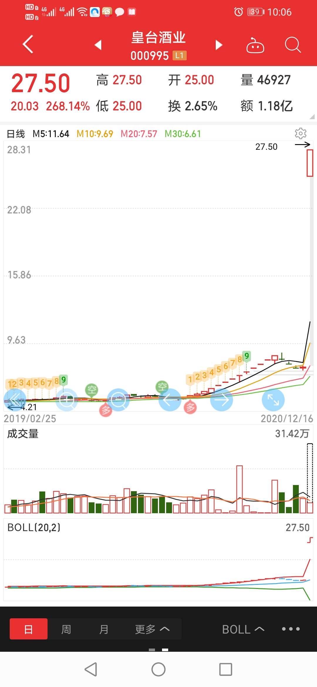 ST皇台摘帽最新动态，企业转型与重生进展顺利