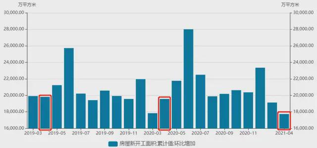 全方位保护数字生活，探索最新360安全卫士