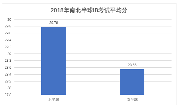 雨梦迟歌 第4页