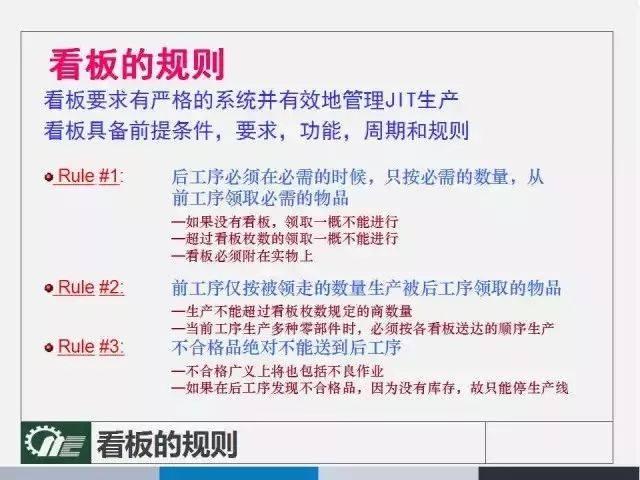 7777788888精准管家婆更新内容,实践分析解释定义_云端版72.966