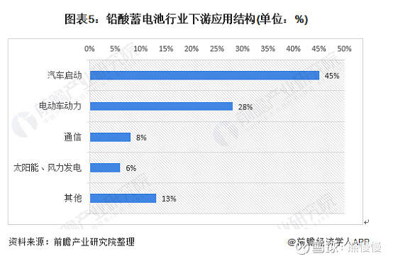 联系我们 第220页