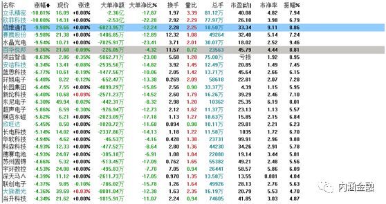 2024年新澳历史开奖记录,稳健性策略评估_DP38.835