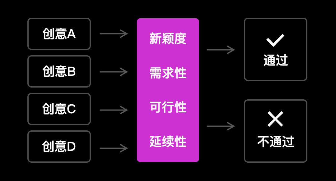 新奥门免费资料的注意事项,创新定义方案剖析_工具版51.605