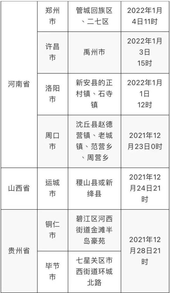 新澳精准资料免费提供208期,符合性策略定义研究_HD97.570