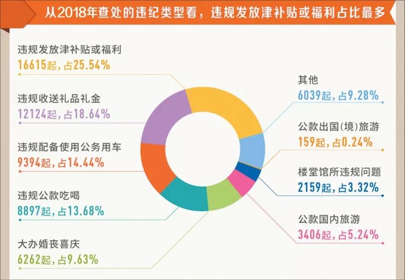 人心不稳 第5页