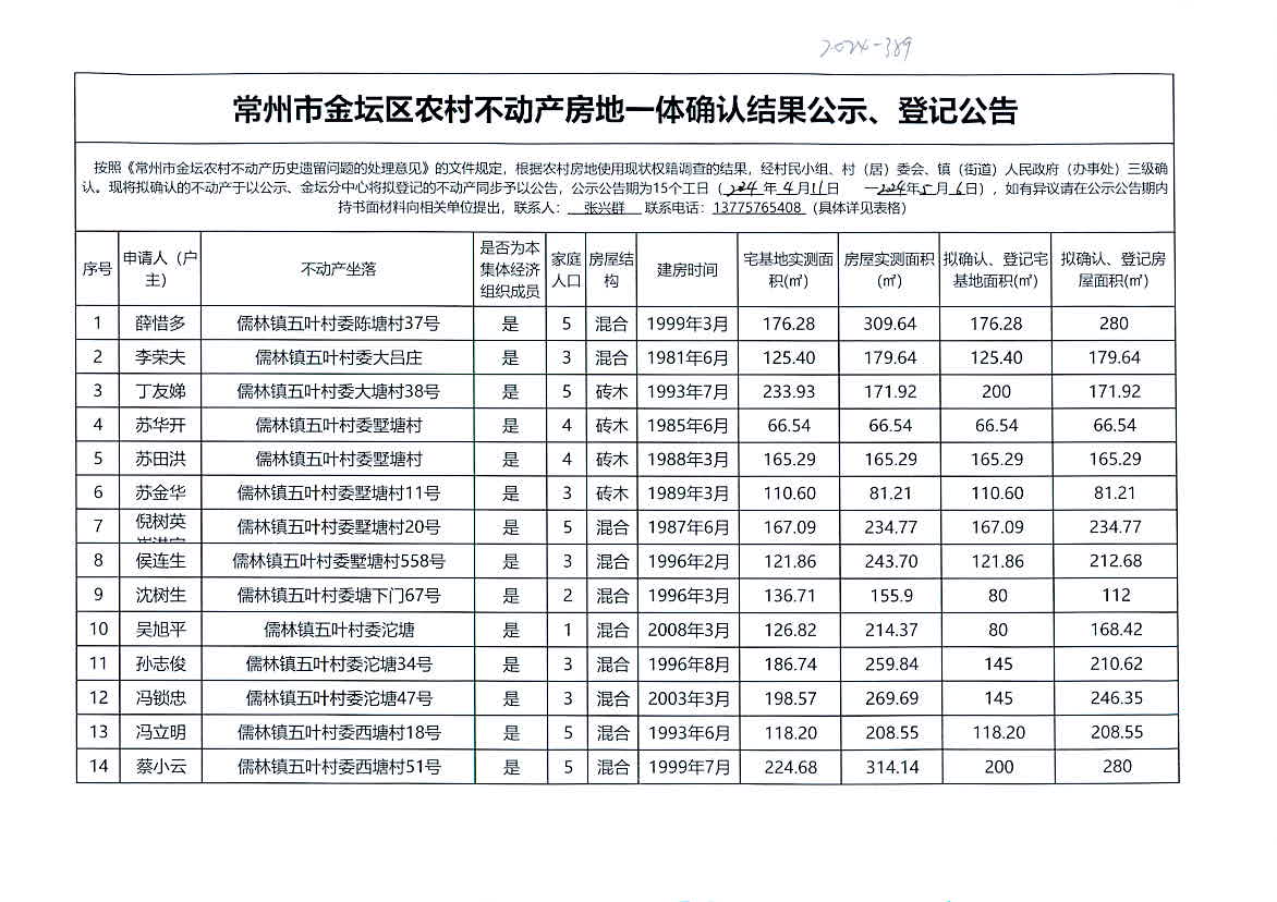 新闻资讯 第216页