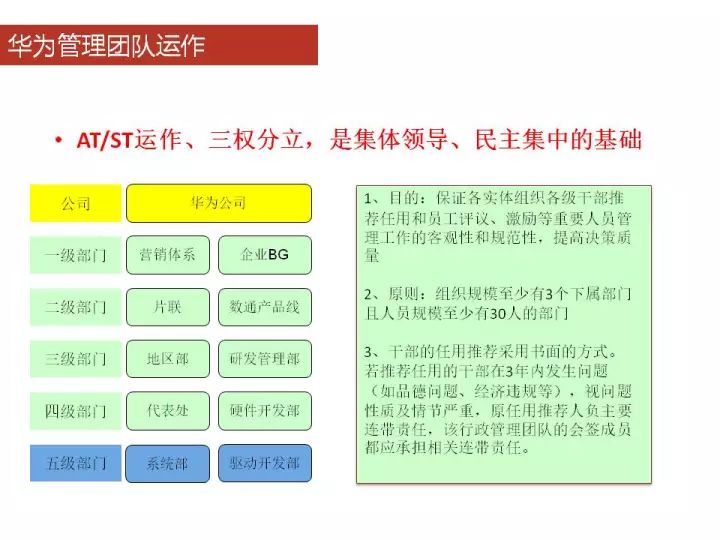 服务与产品 第222页