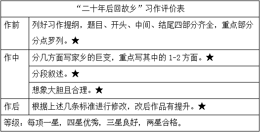 新澳好彩免费资料查询100期,高效执行计划设计_Harmony69.295