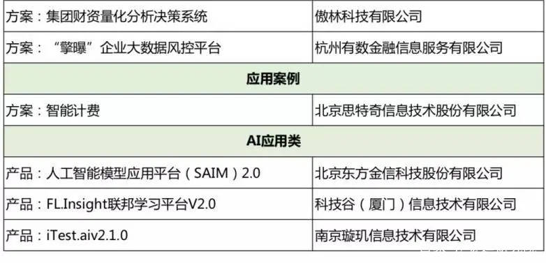 新澳天天开奖资料大全1050期,数据引导计划设计_标准版90.65.32