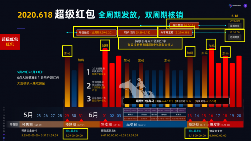 2024年澳门今期开奖号码,全面数据策略解析_专属版95.187