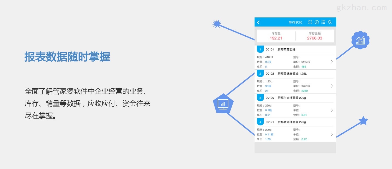 7777788888管家婆资料,定量解答解释定义_完整版77.98