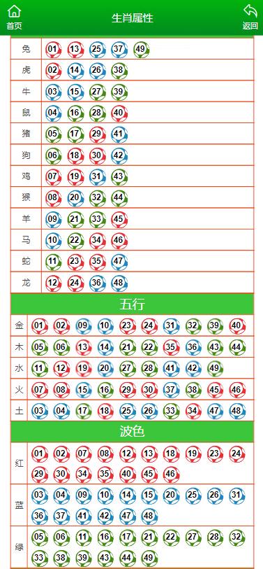 澳门一肖一码资料_肖一码,最新解答解析说明_C版12.214