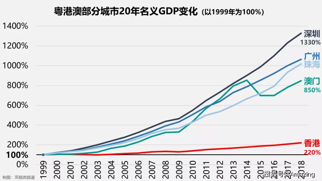 新澳门彩历史开奖记录走势图,现状解析说明_2D61.966