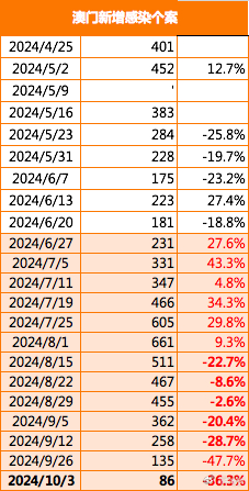 2024年澳门正版免费,专家解析意见_OP85.739