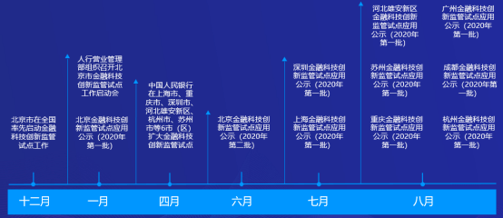 新澳门内部资料与内部资料的优势,先进技术执行分析_Pixel81.126