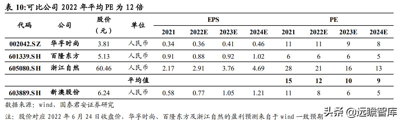 新澳2024资料免费大全版,深度解答解释定义_QHD46.905