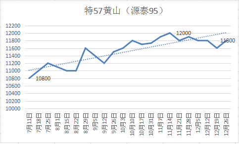 77777788888王中王中特攻略,数据导向计划解析_尊享版93.849