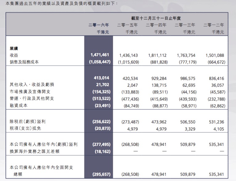 新澳门彩历史开奖记录走势图分析,效能解答解释落实_iPhone17.908