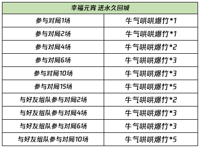 新澳门今晚开特马结果查询,专业执行方案_X98.248