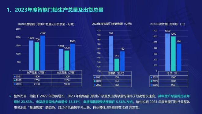 新奥最快最准免费资料,实地分析数据设计_R版66.524