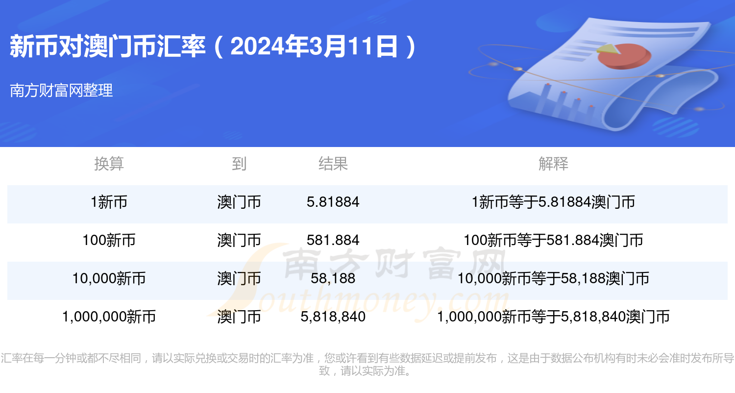 2024澳门最新开奖,深入执行计划数据_HDR71.842