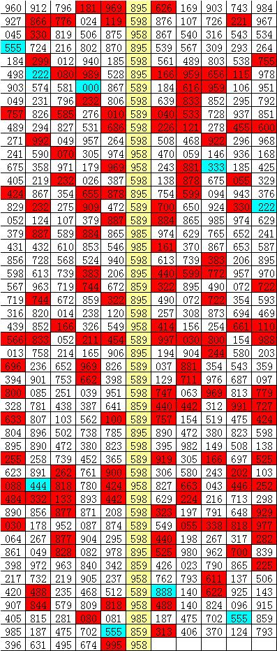 2024年新版49码表图,连贯评估方法_旗舰版54.435