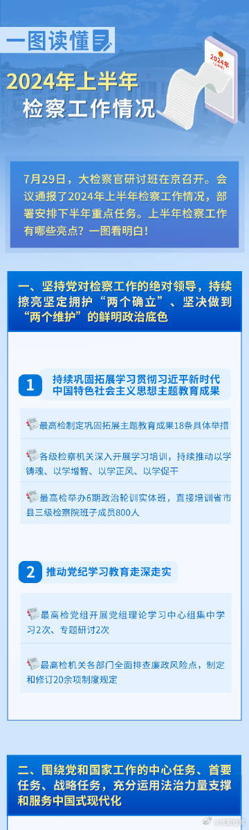 600图库大全免费资料图2024197期,数据整合设计执行_高级款28.102