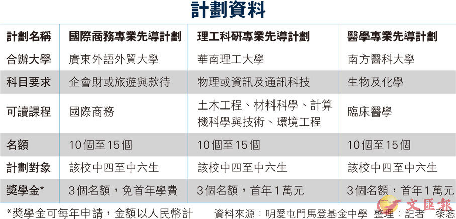 2024新澳资料免费精准051,迅速执行计划设计_T15.993