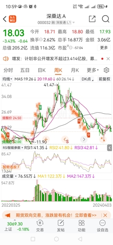 沙隆达A股票最新消息全面解读