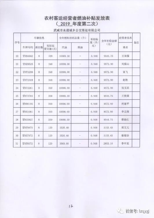 ゅ纪念相遇， 第4页