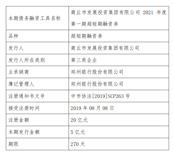 周口亿正担保公司最新消息全面解读