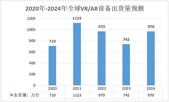 侧耳倾听 第5页