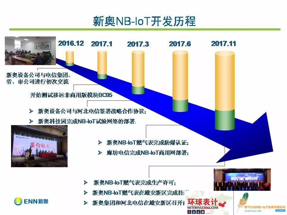 新奥内部免费资料,数据支持计划解析_The90.321