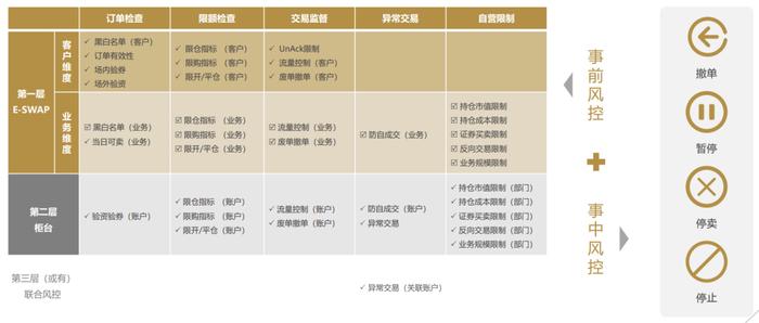 澳门六和免费资料查询,持久性方案解析_P版90.54