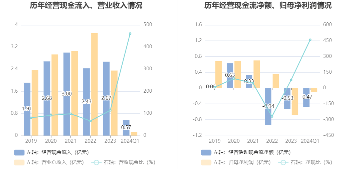 2024年新奥梅特免费资料大全,深度评估解析说明_1080p37.460