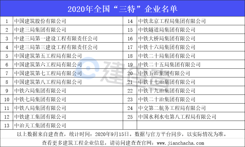 一码中精准一码免费中特澳门,精准实施步骤_LT42.257