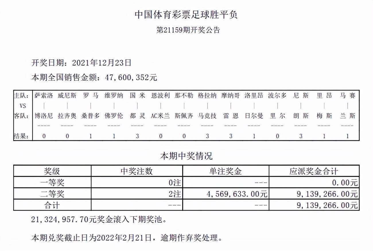 2024新奥历史开奖记录表一,前沿评估解析_领航版95.396