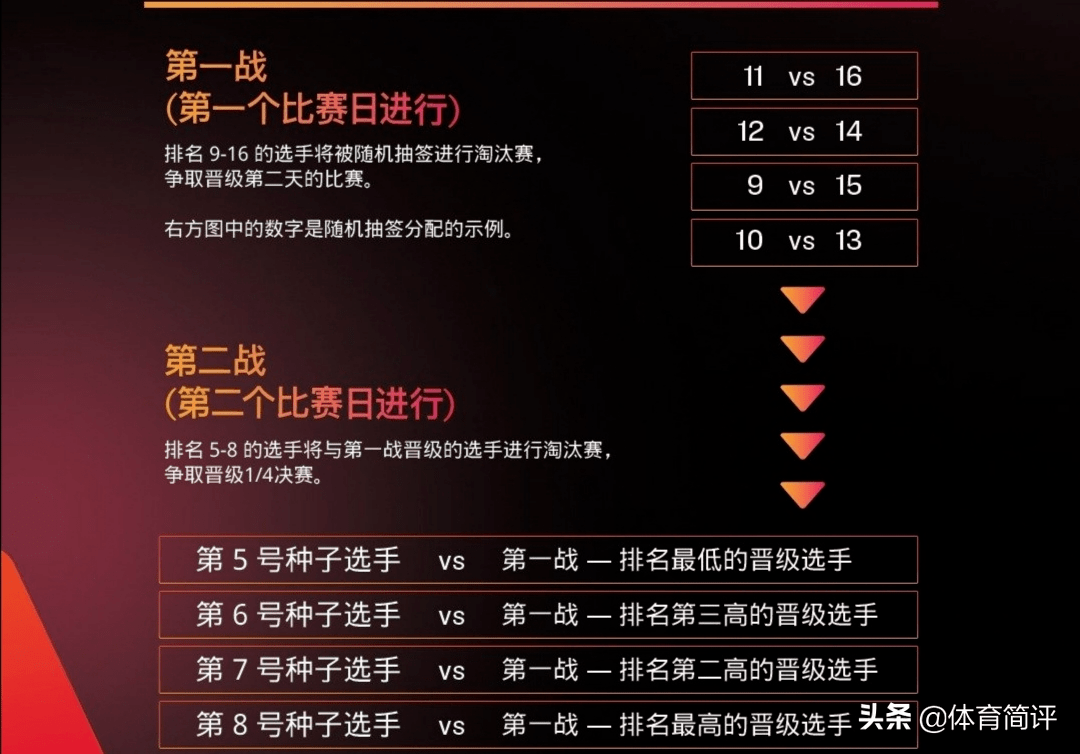 新澳门三中三必中一组,可靠解答解释落实_set80.513