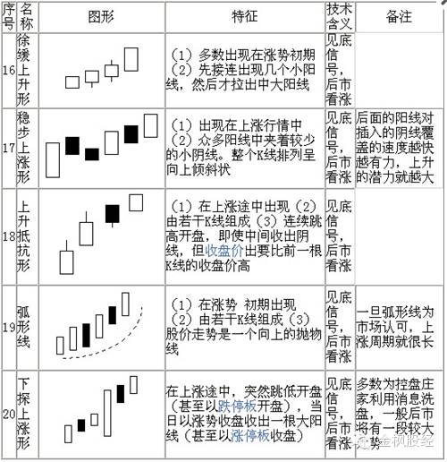 最准一肖100%准确使用方法,经典解答解释定义_特供版18.417