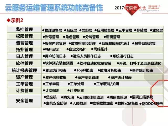 新澳天天开奖资料大全最新,可靠评估解析_粉丝版55.602