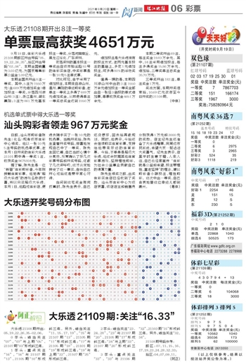 2024天天彩正版免费资料,连贯性方法评估_Plus63.564