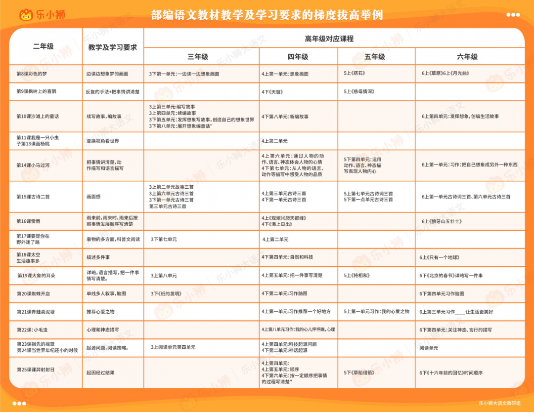 新奥好彩免费资料查询,实效策略解析_6DM30.677