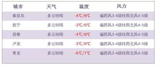 2024澳门今晚开奖号码,最新核心解答落实_Lite85.379