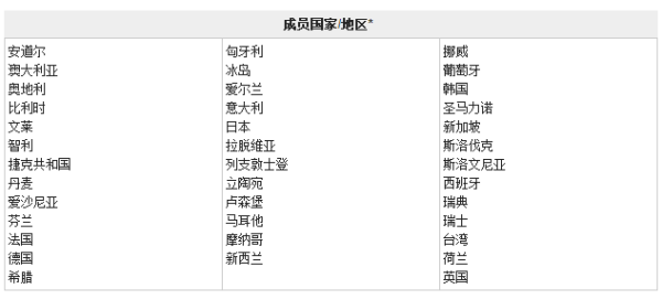 香港全年免费资料大全正版资料,确保解释问题_V版73.580