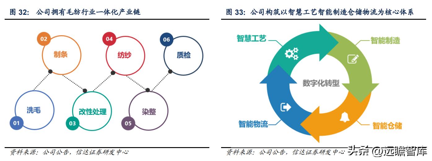 新澳正版资料免费提供,环境适应性策略应用_X87.913