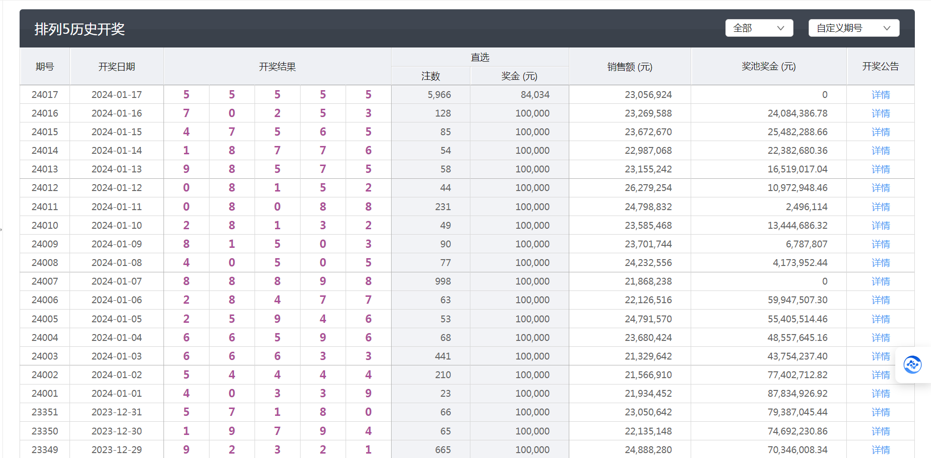 新澳六开彩开奖结果查询合肥中奖,高效策略设计_免费版53.447