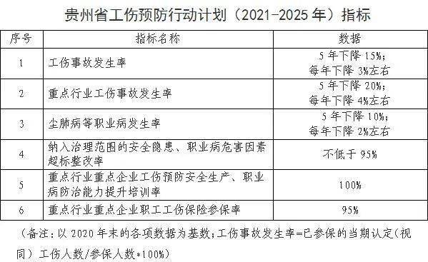 2025舒城划归合肥最新,可靠性操作方案_Device26.112