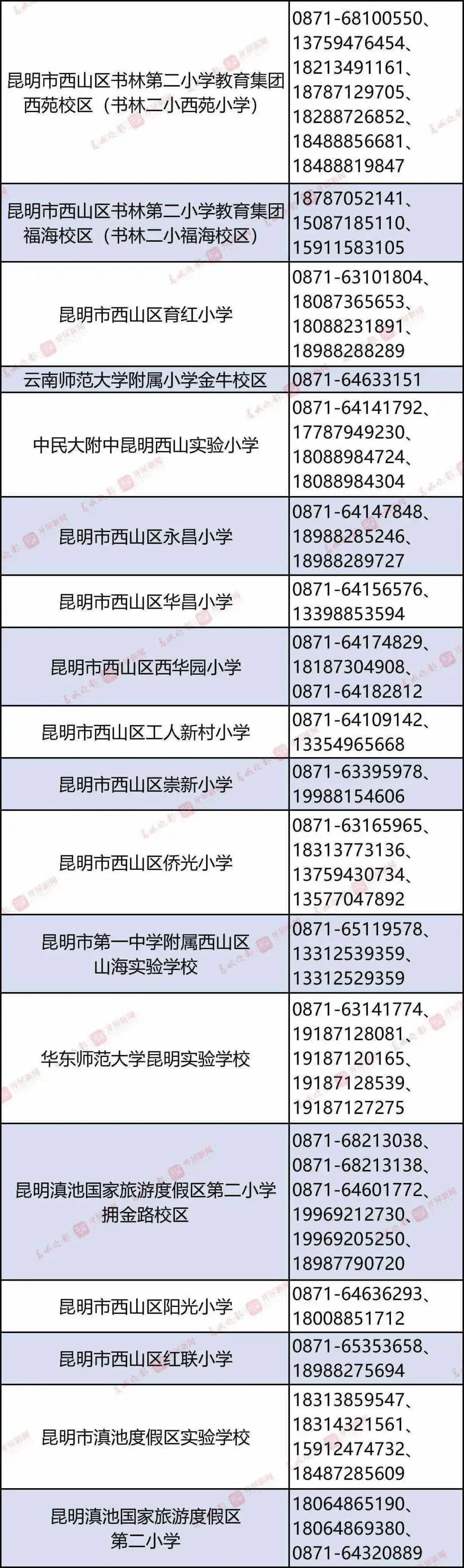 2024香港历史开奖记录,数据驱动分析解析_基础版23.887