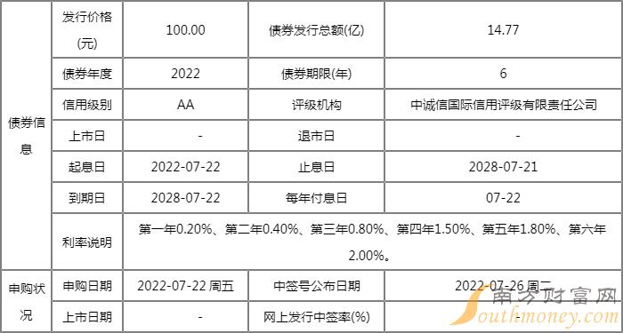 二四六期期更新资料大全,高速响应方案规划_WP59.24